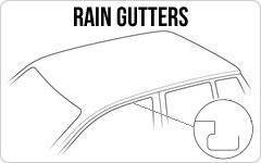 Rain Gutter Rack