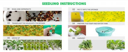 Full Set Hydroponic Growing System 108 Plant Sites 7