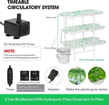 Full Set Hydroponic Growing System 108 Plant Sites 8